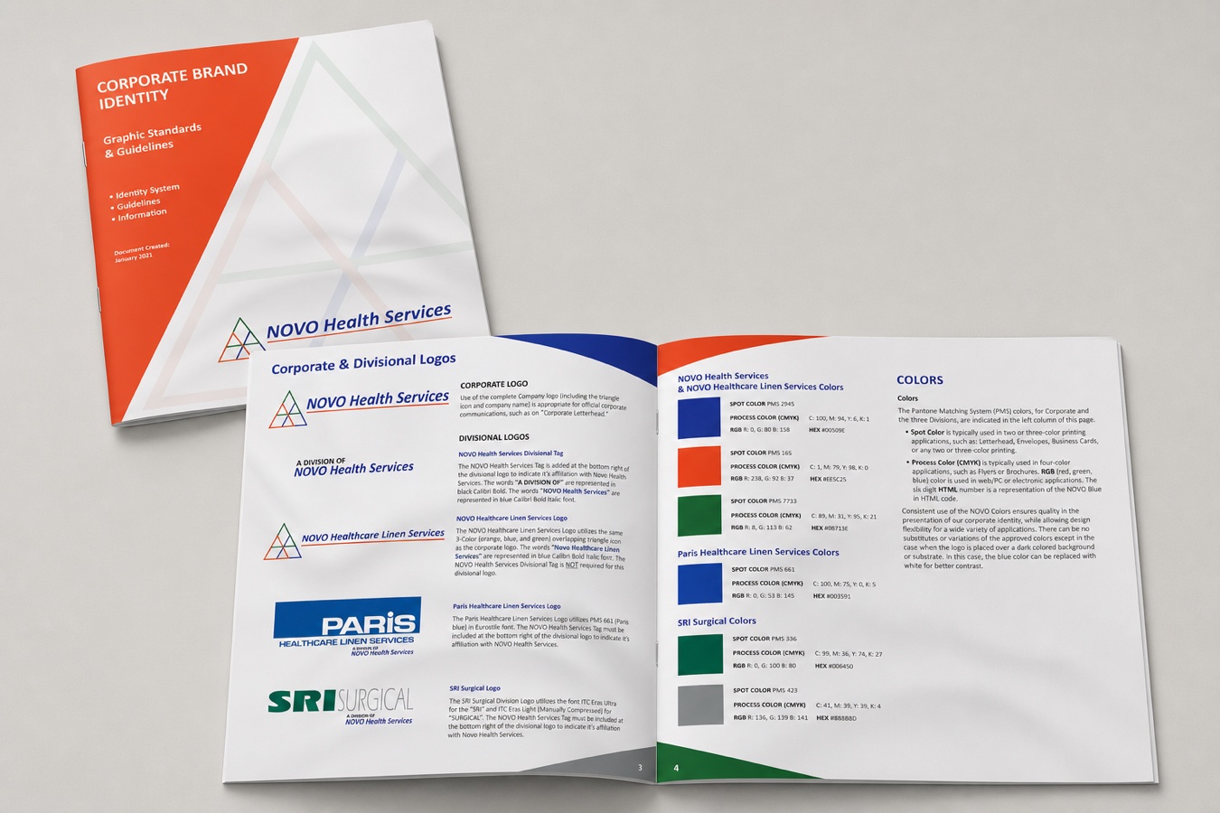 NOVO Healthcare Services branding guide mockup